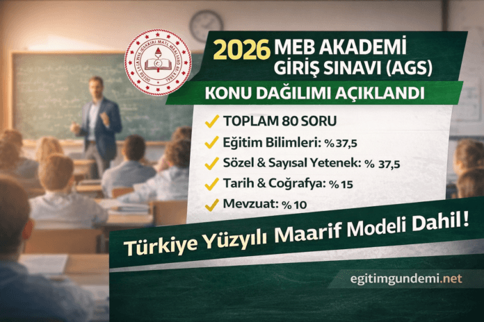 2026 meb-ags konu dağılımı açıklandı