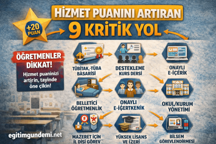 öğretmenlerin hizmet puanını arttıran 9 kritik yol açıklandı