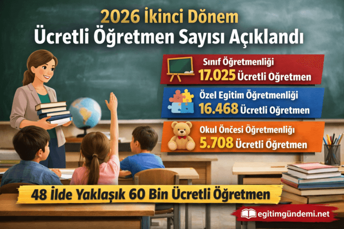 2026 yılı ikinci dönem güncel ücretli öğretmen sayısı